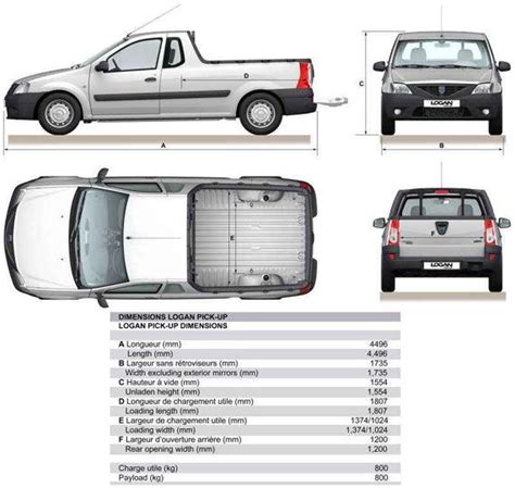 Dacia Logan pickup Dacia Logan, Baby Driver, Marvin, Campervan, Amc, Pick Up, Alpine, Romania ...