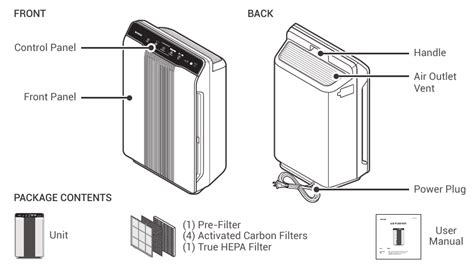 Winix 5300-2 - Air Purifier with PlasmaWave Manual | ManualsLib