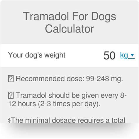 Benadryl Dosage Calculator For Dogs | peacecommission.kdsg.gov.ng