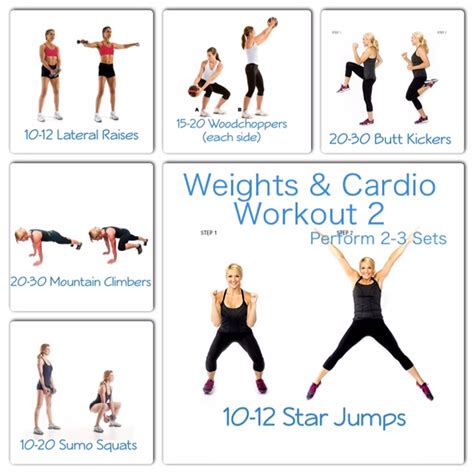 High Intensity Interval Training Benefits, Workouts for Beginners, for Aging