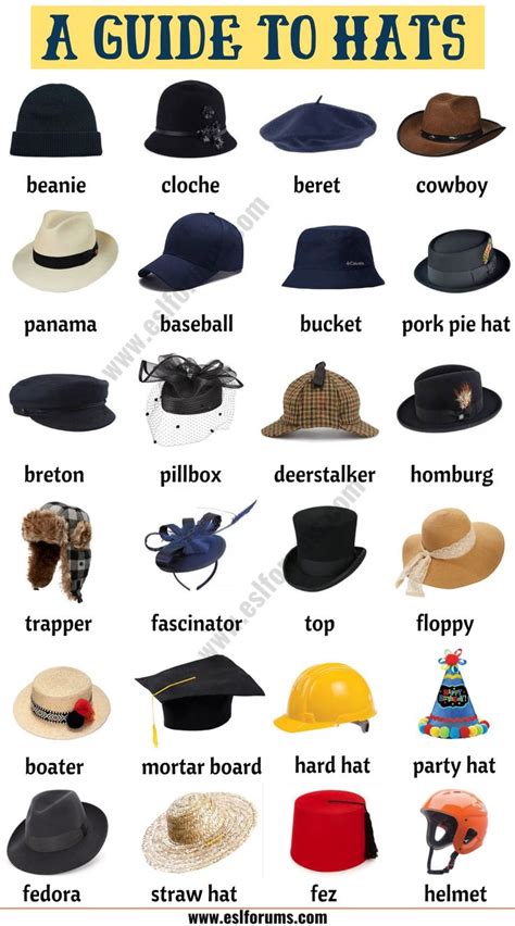 Types of Hats: List of 20 Hat Styles with ESL Picture | Hat fashion, Fashion vocabulary, Fashion ...