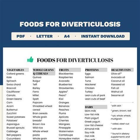 Comprehensive Foods for Diverticulosis List High-fiber Diet Guide for Gut and Digestive Health ...