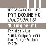 Pyridoxine Hydrochloride Injection - FDA prescribing information, side ...