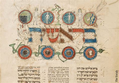 Genesis’ Two Creation Accounts Compiled and Interpreted as One - TheTorah.com