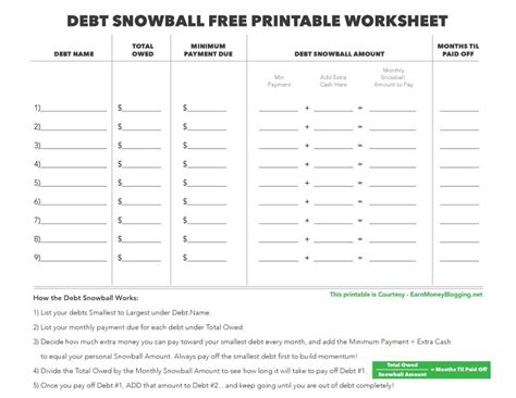 Dave Ramsey Snowball Sheet Printable | room surf.com