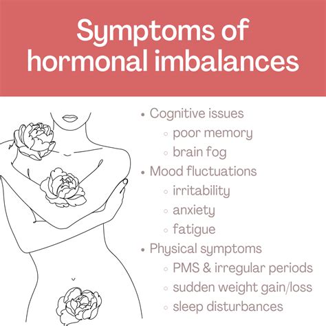 Are You Suffering from Hormonal Imbalance? – Schrock Medical Clinic