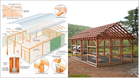 Barn plans, Garage design, Pole barn plans