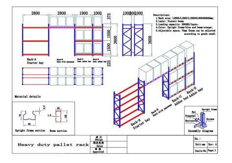 Philippines Heavy Duty Pallet Rack | Mracking