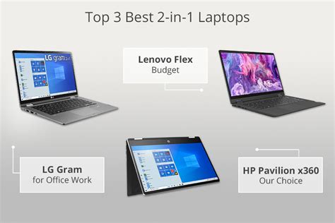 7 Best 2-in-1 Laptops in 2024: Simple Guide for Beginners