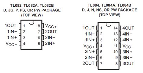 TL082 / TL084 [amiga-wiki]