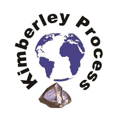 Kimberley Process Certification Scheme (KPCS) - Impakter Index