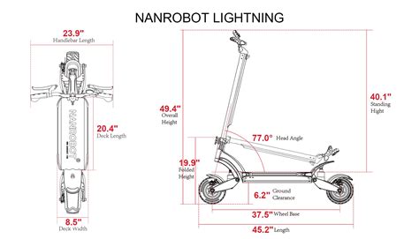 Compare NANRPBOT Scooter Models – NANROBOT