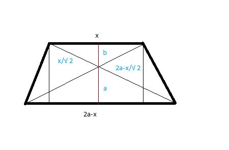 Diagonals of an isosceles trapezoid are perpendicular to each other and the sum of the lengths ...