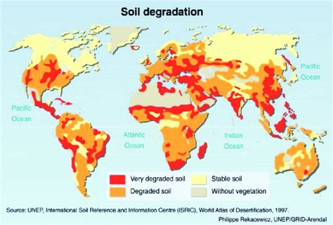 Global soil degradation map (Source: UNEP, International Soil Reference ...