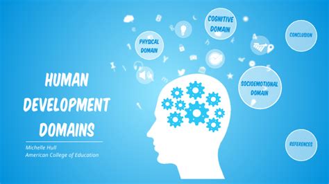 Analyzing Human Development Domains by Michelle Hull on Prezi