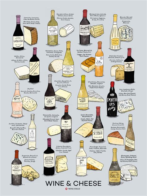 6 Tips on Pairing Wine and Cheese