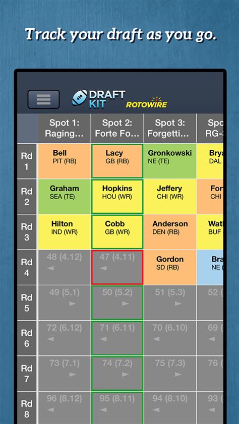 RotoWire Fantasy Football Draft Kit 2015 iOS App