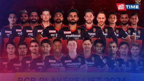 RCB squad IPL 2024: Royal Challengers Bangalore full list of players after auction; purse remaining