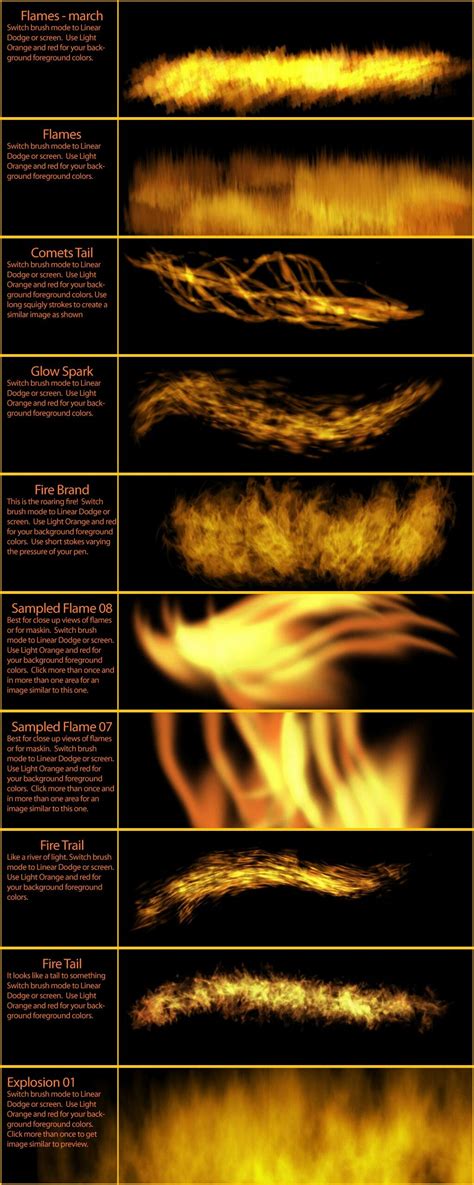 ArtStation - Photoshop Fire Brushes by Suztv | Brushes