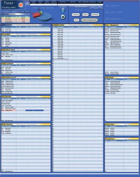 forex trading journal spreadsheet free download | Trading journal, Forex trading, Trading plan