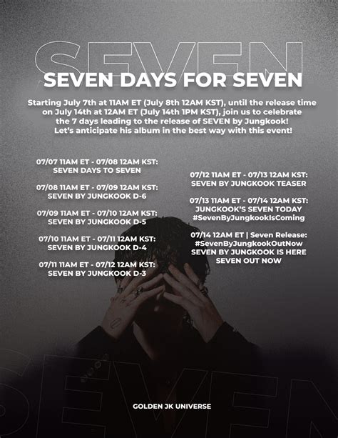 Golden JK Universe on Twitter: "SEVEN DAYS FOR SEVEN! Join us in this 7 day event for Jungkook ...