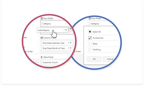 Angular Pivot Grid - DevExtreme Angular Components