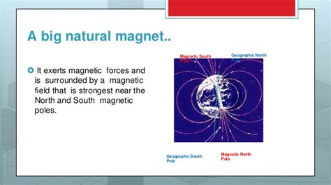 Natural Magnet