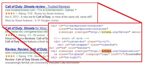 Search Engine Optimization & Schema Markup What Is it & How it Works