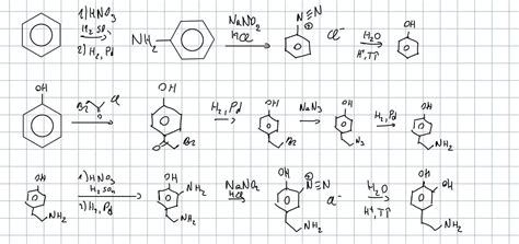 Synthesis for dopamine : OrganicChemistry