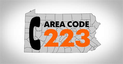 Local area code 223 to overlay current 717