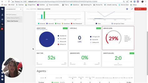 Call Center Dashboard Examples Templates Klipfolio, 53% OFF