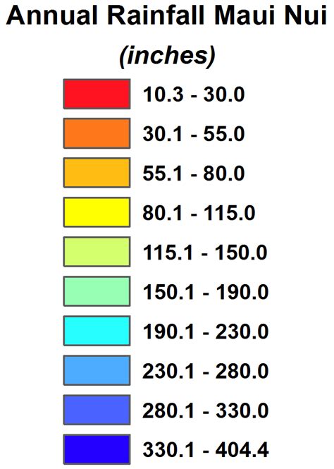 Weather & Maui Average Rainfall Map - Maui Guidebook