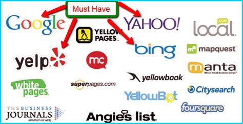 Best SEO Services Link Building Services Seo Smo Services: Local Business Listing Sites 2016