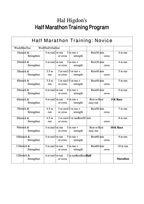 Hal Higdon'S - Half Marathon Training Program printable pdf download