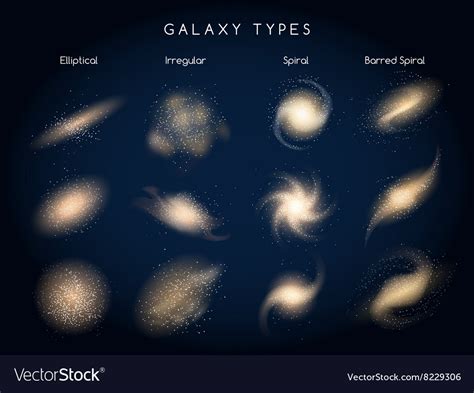 Galaxy types icons Royalty Free Vector Image - VectorStock