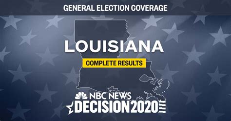 Louisiana Senate election results 2020: Live results and polls