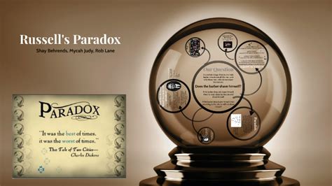 Russell's Paradox by ShayBird Michelle on Prezi