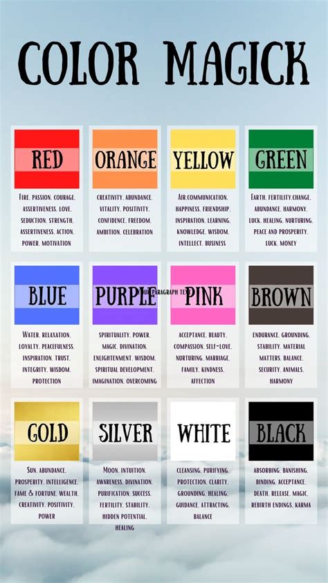 the color magic poster is shown with different colors and words on it ...