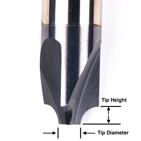 .250 shank X .047 radius Double Ended Corner Rounding End Mill MariTool