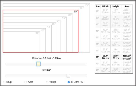 DIMENSIONS OF 60" TV - Yahoo Image Search Results | Desain, Dekorasi ...