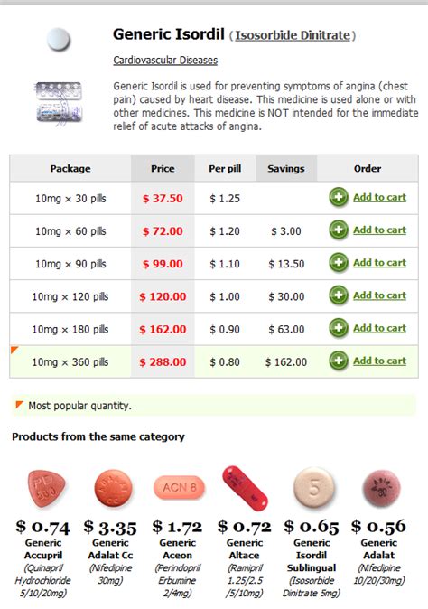 nitroglycerin dose sublingual - JarodBreaux's blog