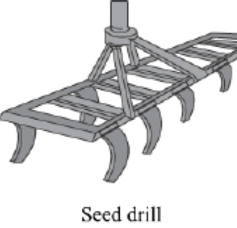 draw diagram of seed drill - Brainly.in