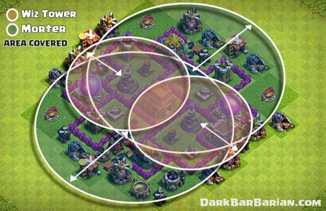 New Best TH6 Hybrid/Trophy Base !! COC Town Hall 6 Hybrid Base Design ...