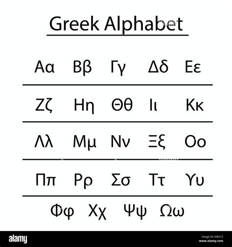 Uppercase Greek Alphabet Flashcards Black And White Laminated Foreign | My XXX Hot Girl