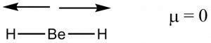 BeH2 Lewis Structure, Molecular Geometry, Hybridization, and Polarity - Techiescientist