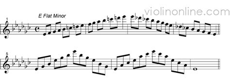 Violin Online: Two Octave Melodic Minor Violin Scales