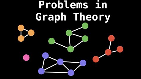 Overview of algorithms in Graph Theory - YouTube