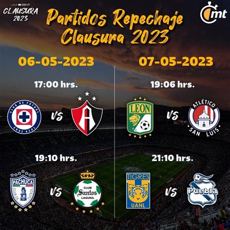 ¿Quién juega HOY en Liga MX 2023? Fecha y horarios Repechaje| Mediotiempo