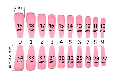 NAIL SIZES