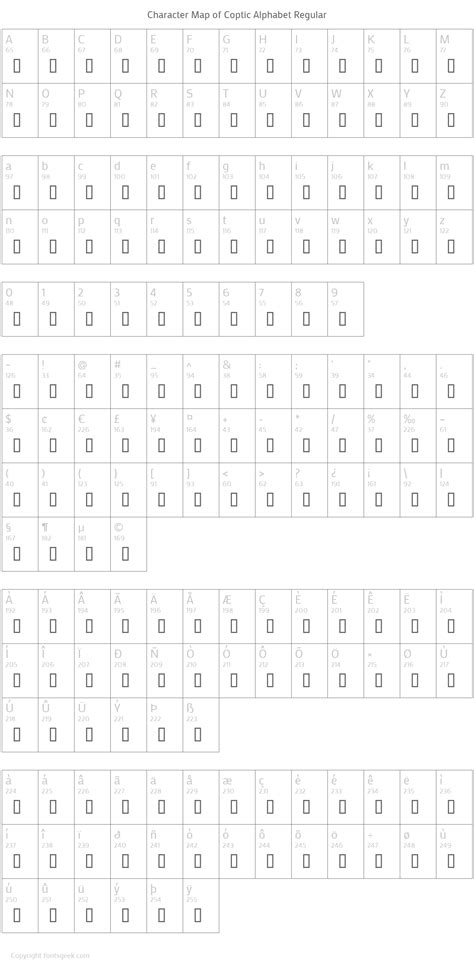 Coptic Alphabet Regular : Download For Free, View Sample Text, Rating ...